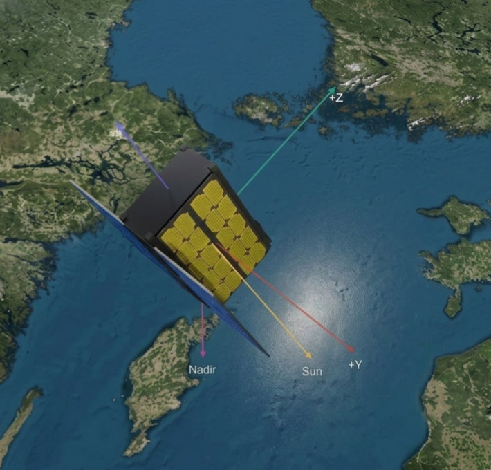 ODES Holistic Simulation Suite